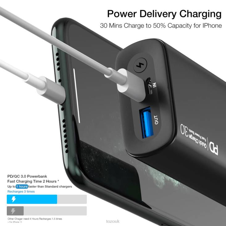 Black TOZO PB3 Power Bank 4BN6P153 Accessory