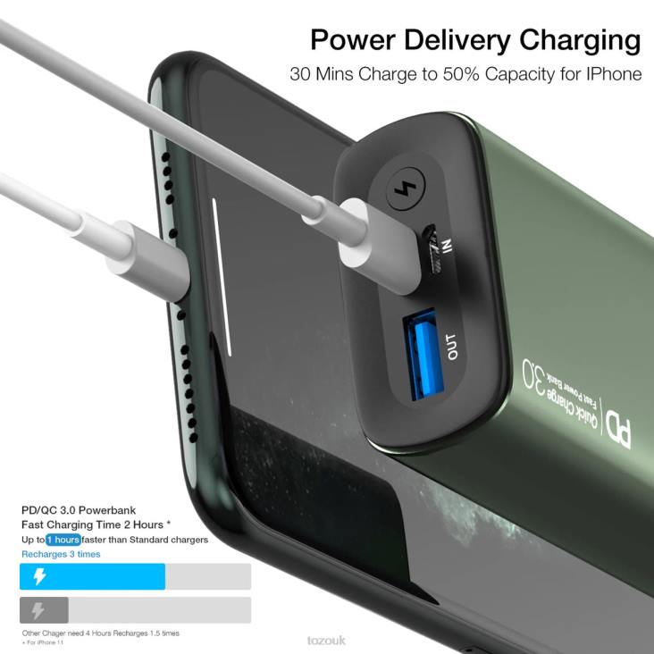 Green TOZO PB3 Power Bank 4BN6P155 Accessory