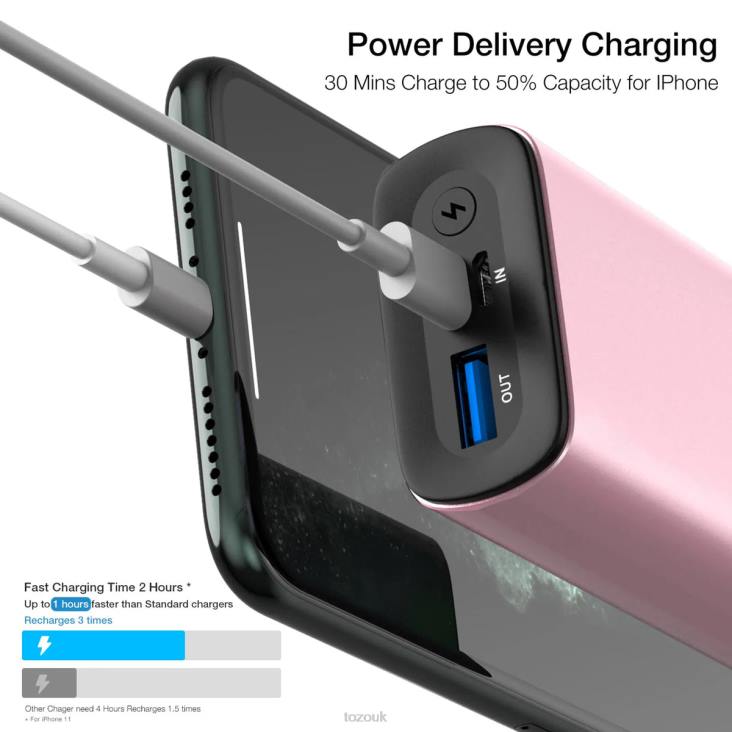 Rose Gold TOZO PB3 Power Bank 4BN6P156 Accessory