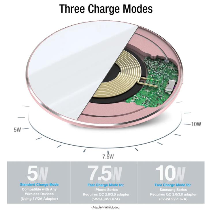 Rose Gold TOZO W3 Wireless Charger 4BN6P120 Accessory