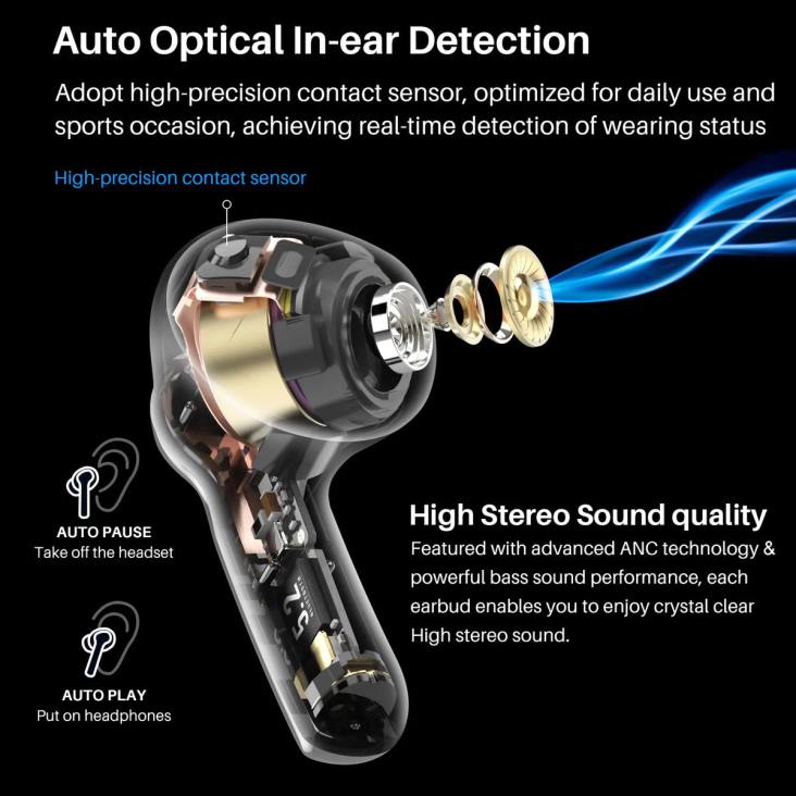 Black TOZO NC2 4BN6P42 Headphones