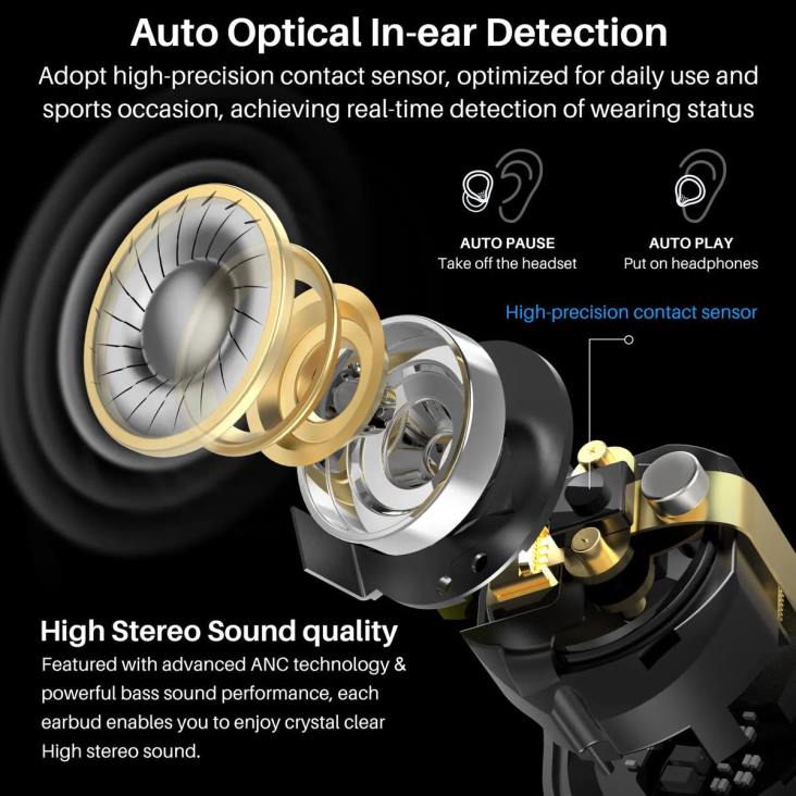 Black TOZO NC7 Pro 4BN6P56 Headphones