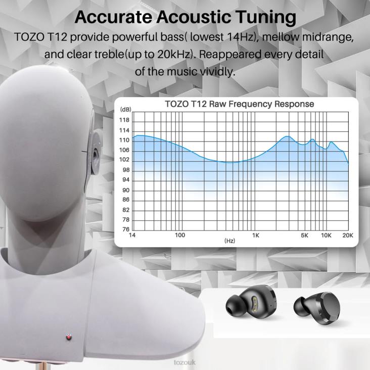 Black TOZO T12 Pro 4BN6P63 Headphones