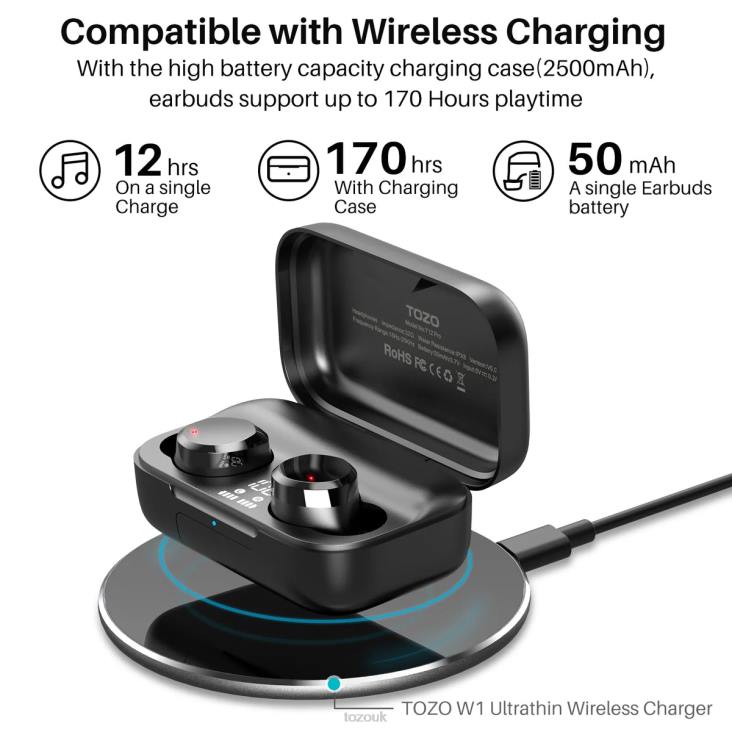 Black TOZO T12 Pro 4BN6P63 Headphones