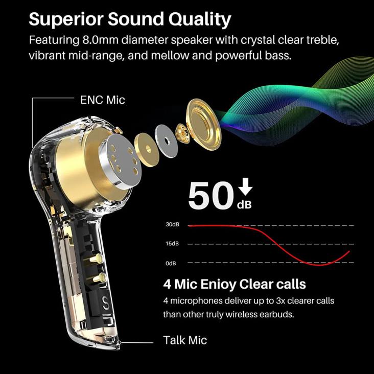 Black TOZO T9S 4BN6P61 Headphones