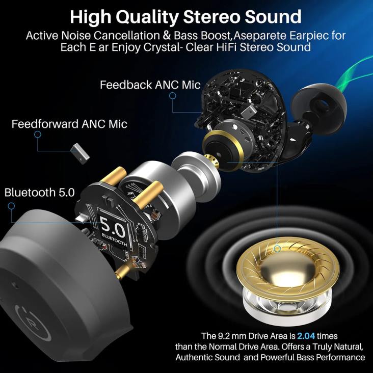 Matte Black TOZO NC9 4BN6P8 Headphones