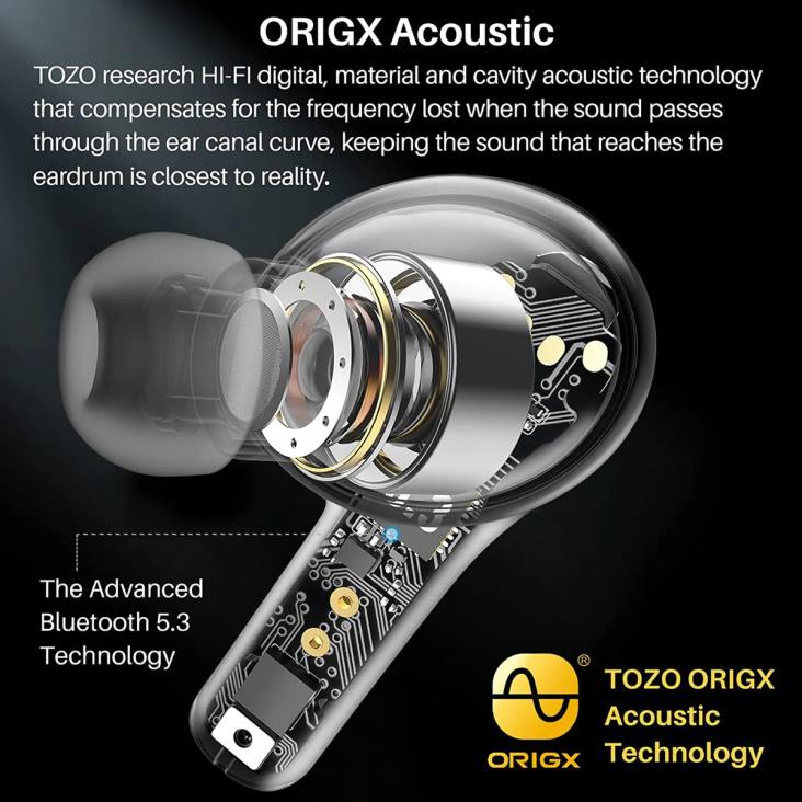 White TOZO A2 4BN6P54 Headphones