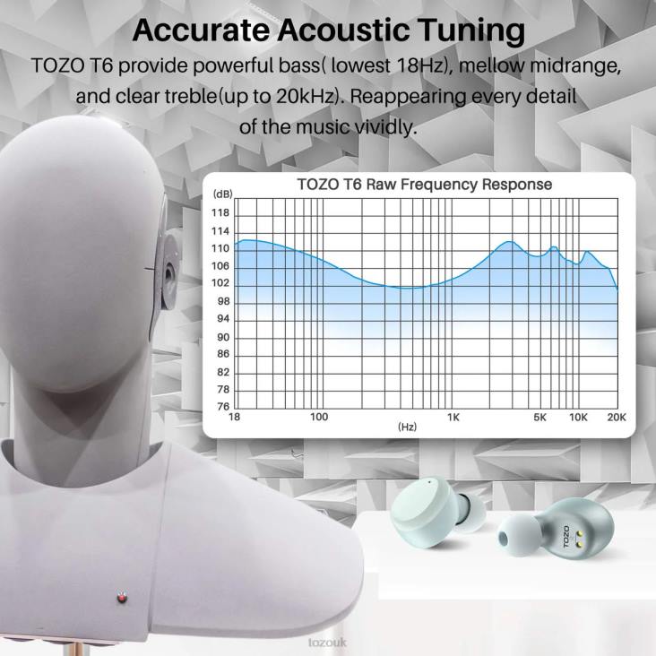 White TOZO T6 4BN6P21 Headphones